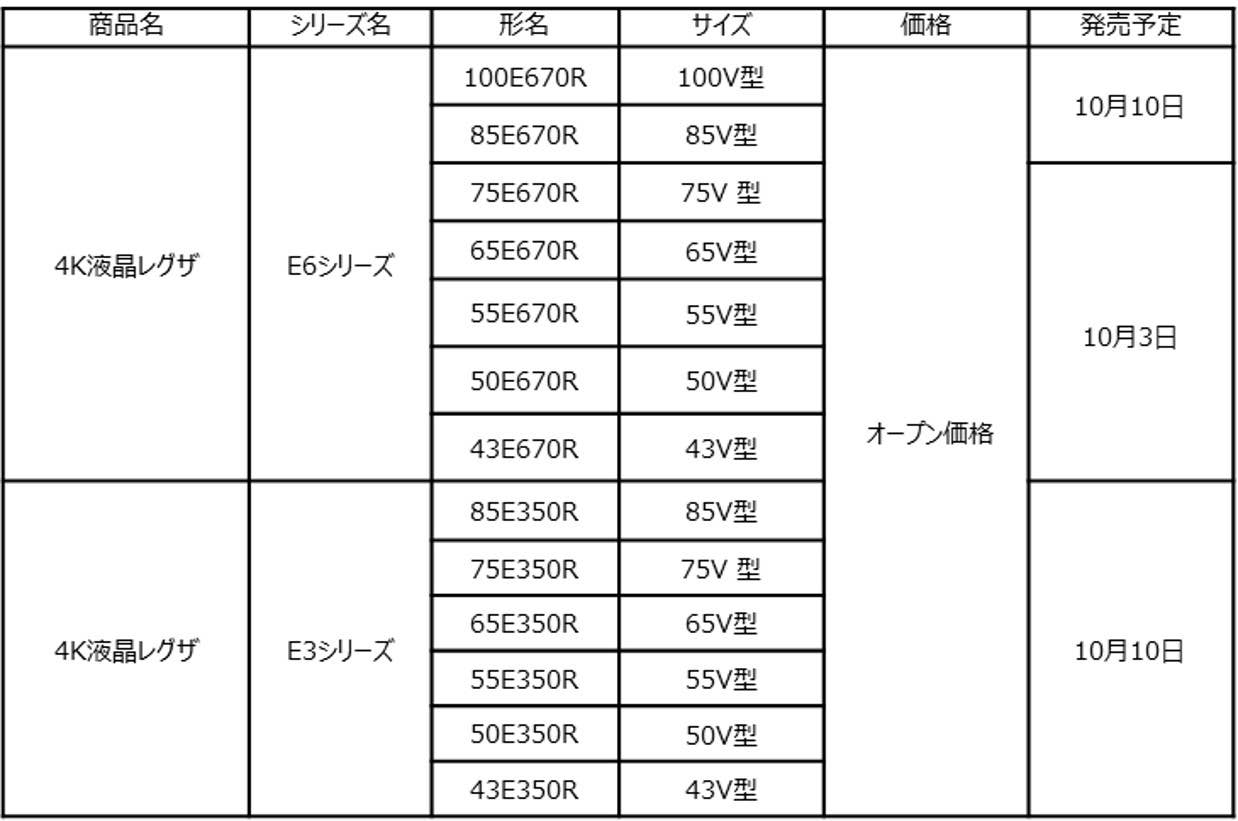 発売日