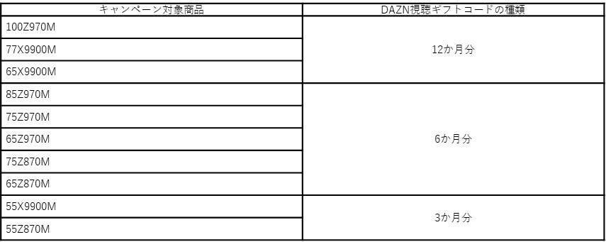 プレゼント