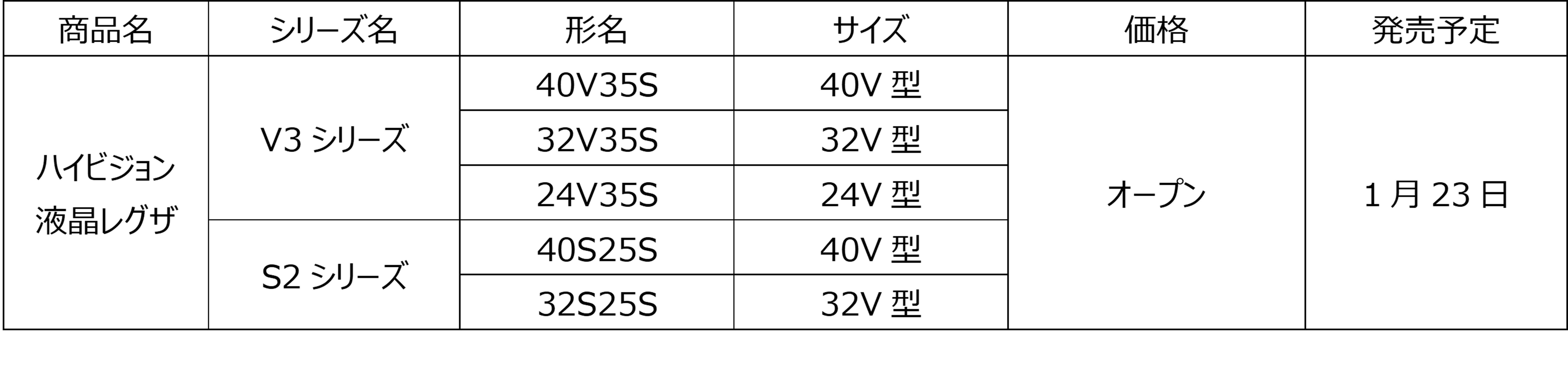 発売日
