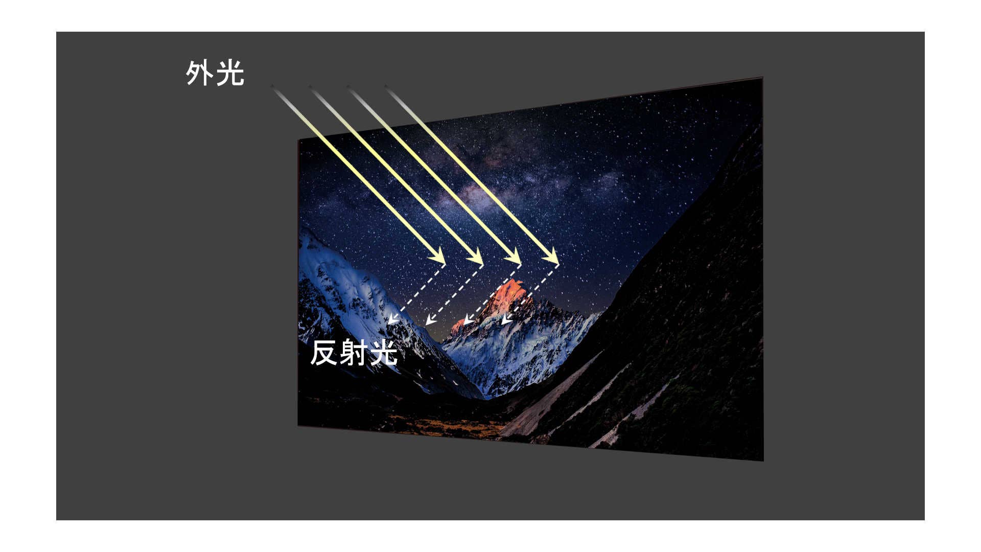 teihansya-panel-x9900l