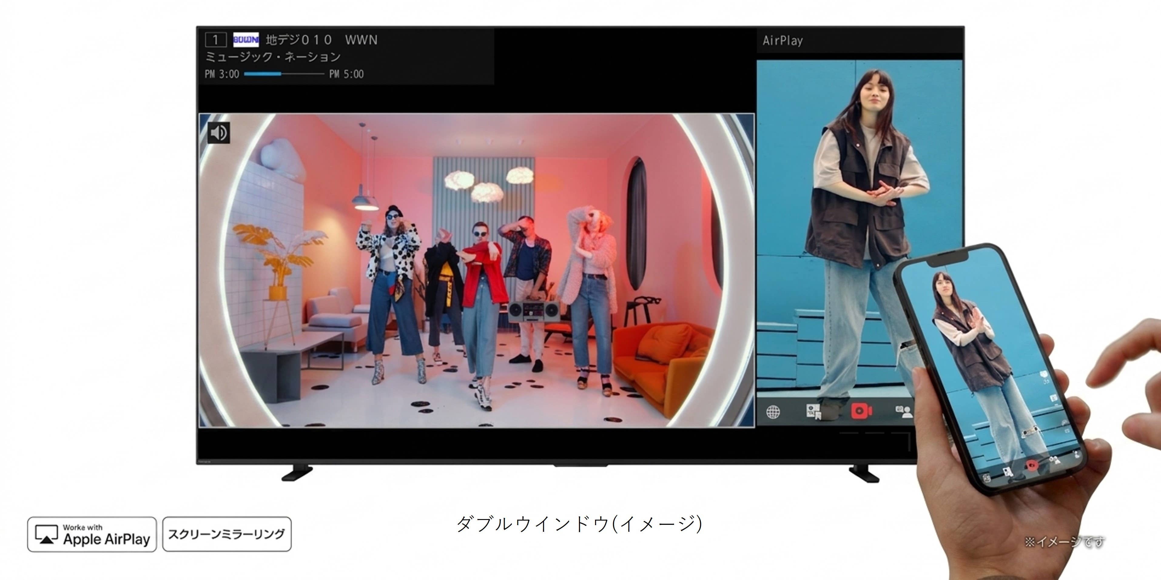 ダブルウィンドウ