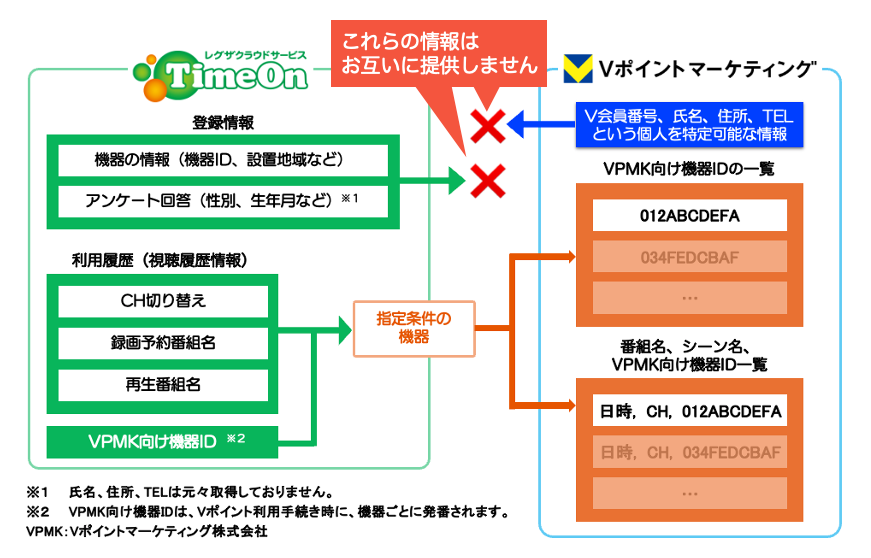 vpoint3_26