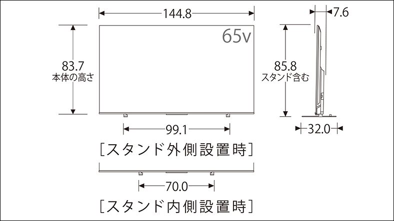 m550l_spec_65v
