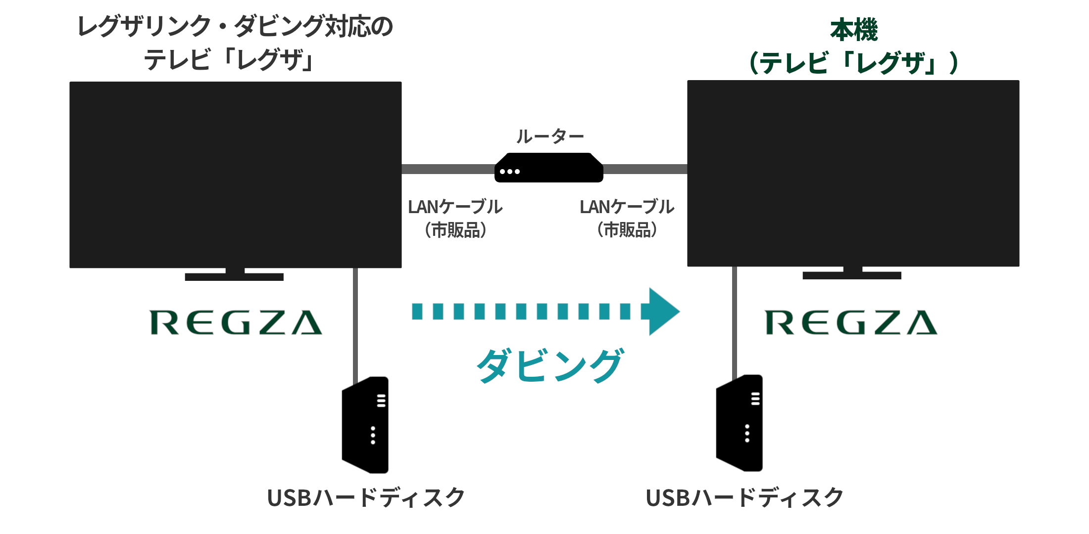 link_tv-tv