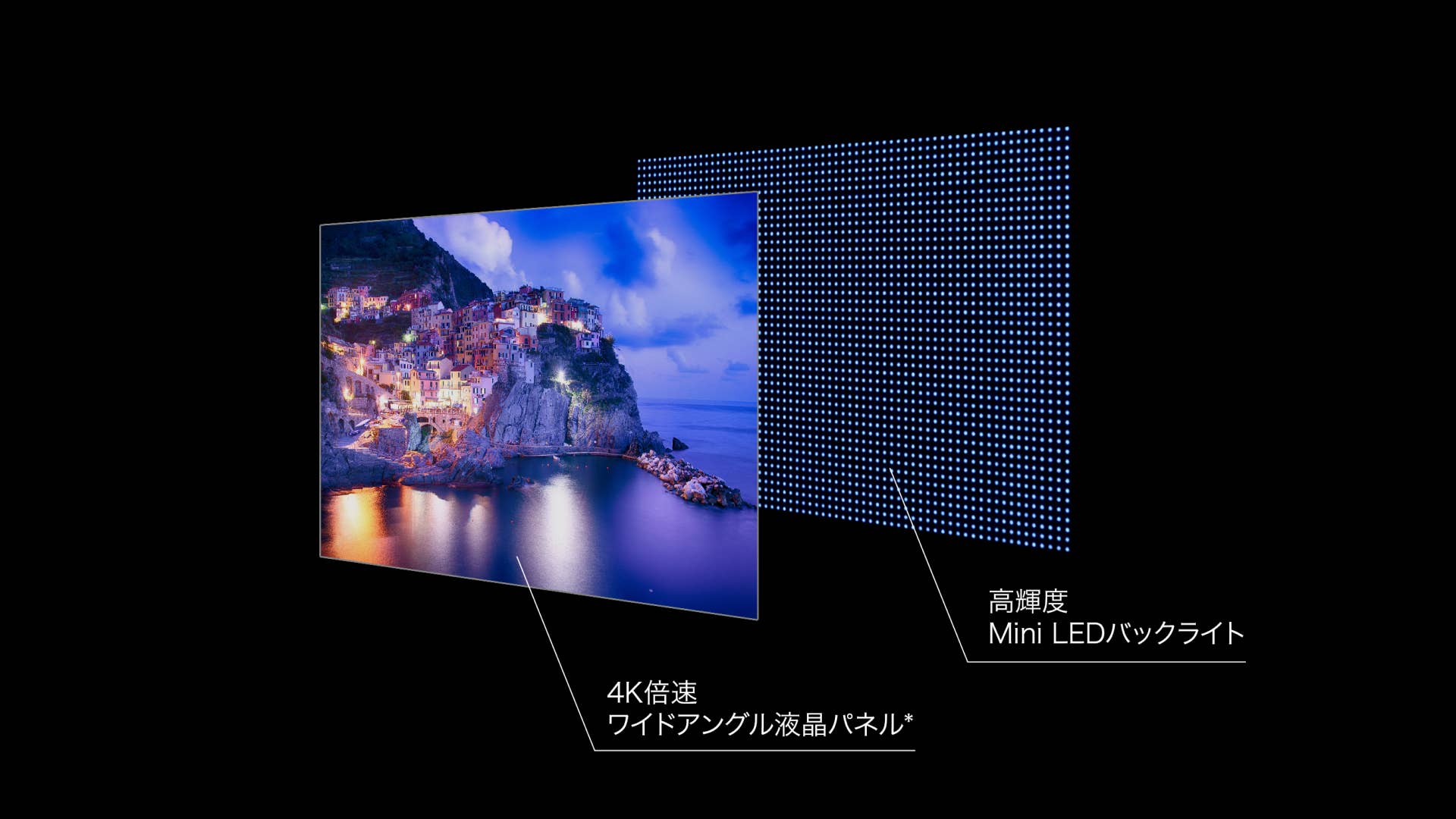 led_panel