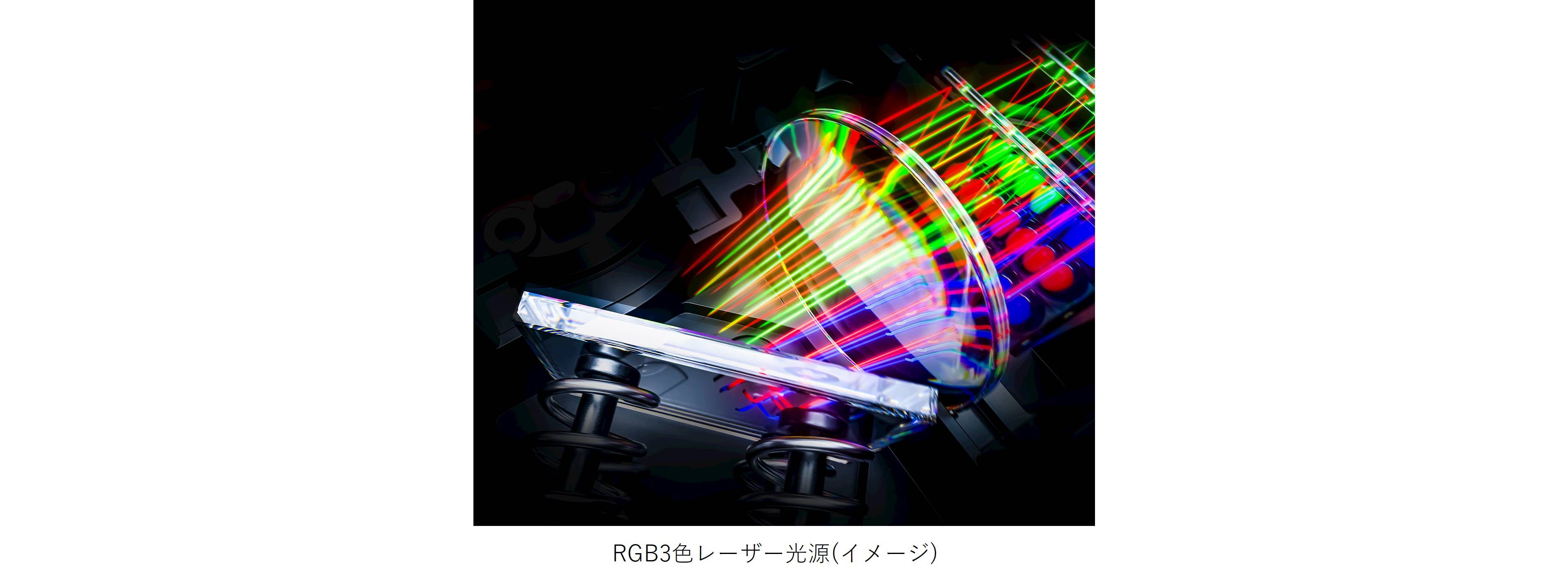 ３色レーザー