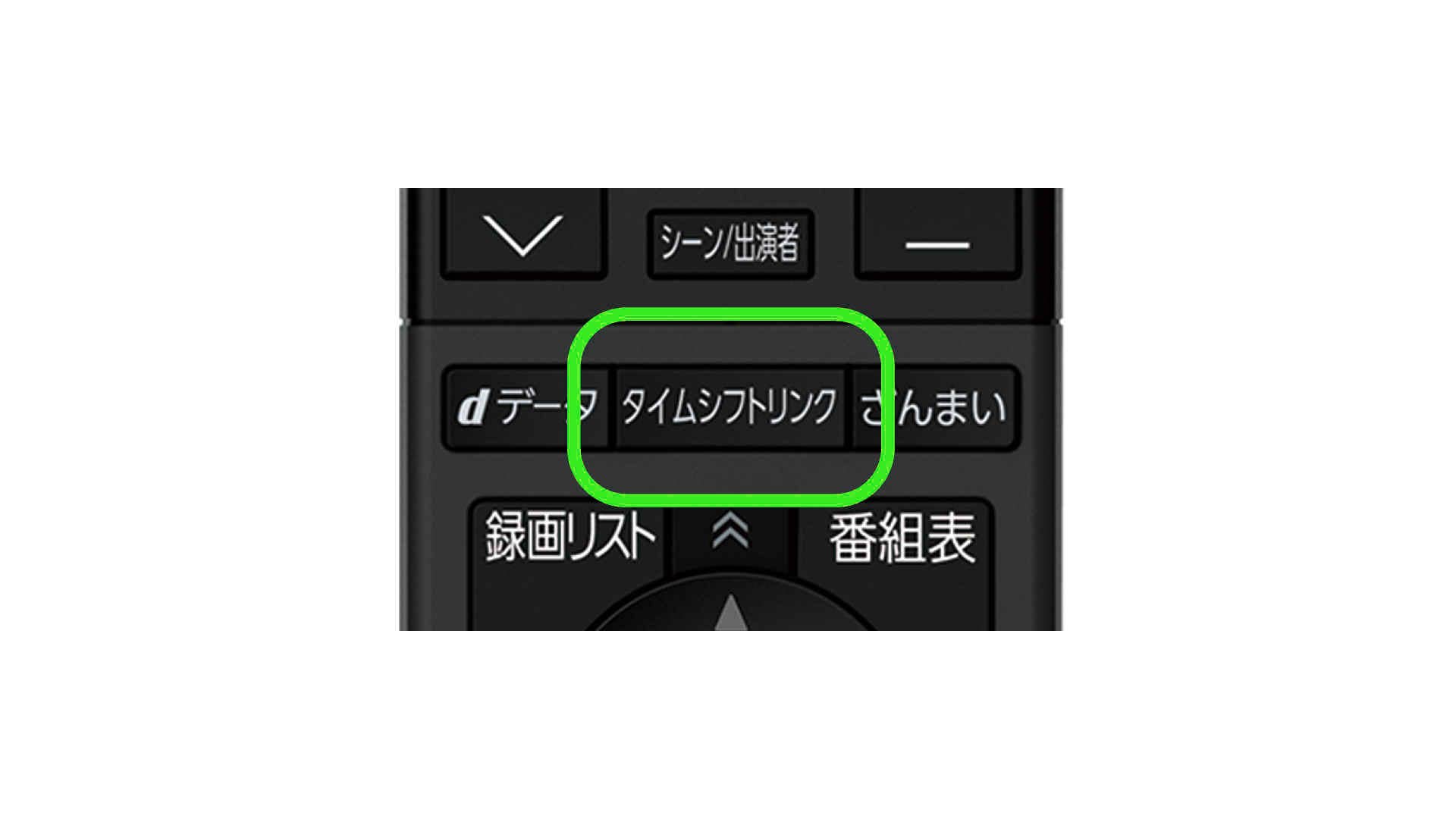 リモコンのタイムシフトリンクボタン
